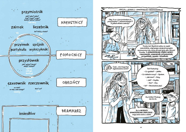 Gramatyka w komiksie. Baba od polskiego przedstawia Aneta Korycińska