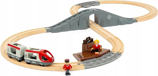Brio 36079 Zestaw startowy pociąg pasażerski