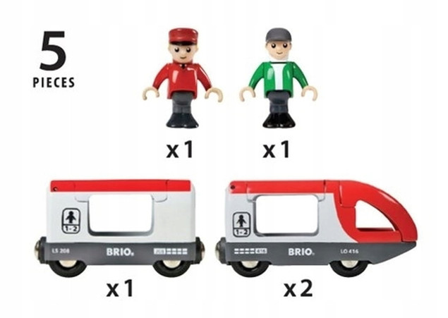 Brio Czerwony Pociąg Pasażerski z Figurkami dla Dzieci 3+