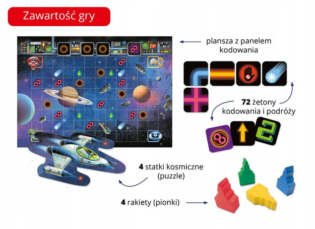 Gra Zakodowany Kosmos – Edgard