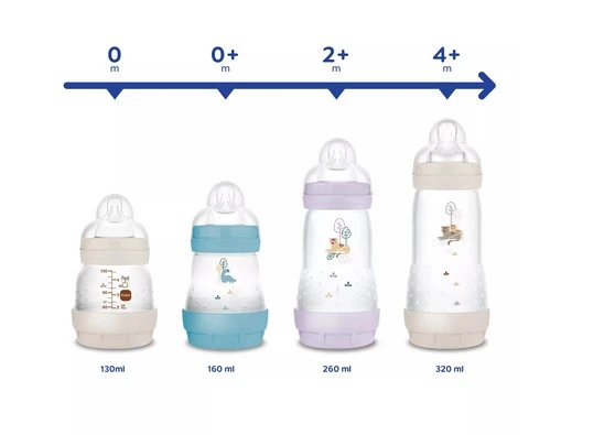 MAM Perfect Start butelka antykolkowa 160 ml 0+ Sealife Anti-Colic_4
