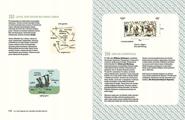 321 fascynujących faktów historycznych - Mathilda Masters