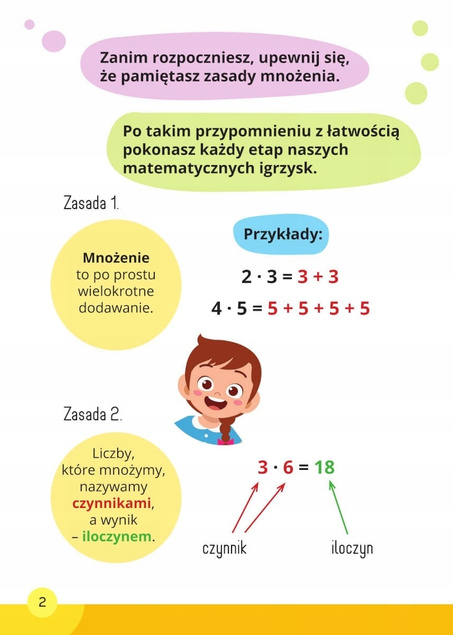Mądry Uczeń MATEMATYKA Klasa 1-3 ZESTAW Książeczek Do Nauki Liczenia 6+ SBM