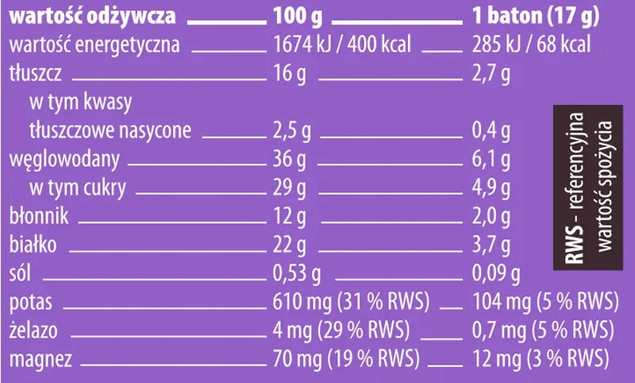 Dobra Kaloria Mini Batoniki proteinowe Banoffee 102 g Niski IG + Olej MCT