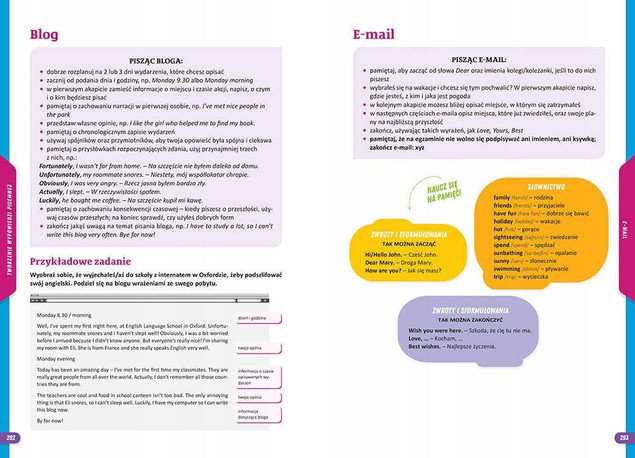 Repetytorium. Szkoła podstawowa. Język angielski