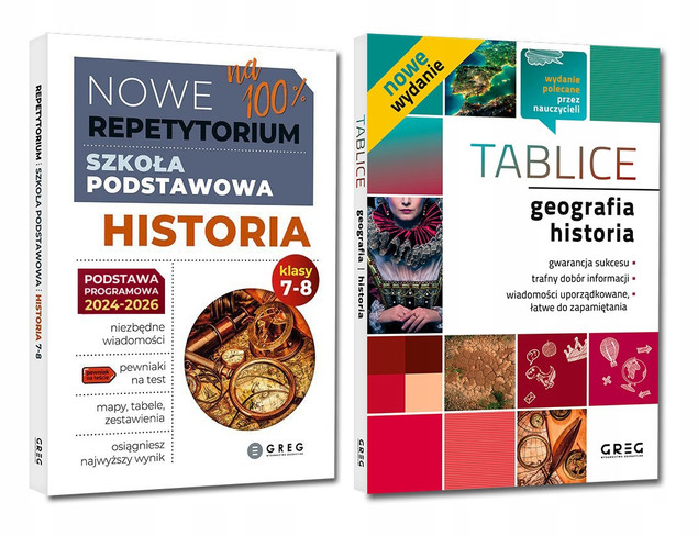 Historia 7-8 Repetytorium 2025/2026 Aktualna Podstawa Programowa + Tablice
