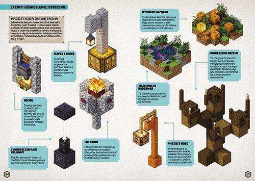 Minecraft Podręcznik Kreatywności - Thomas McBrien