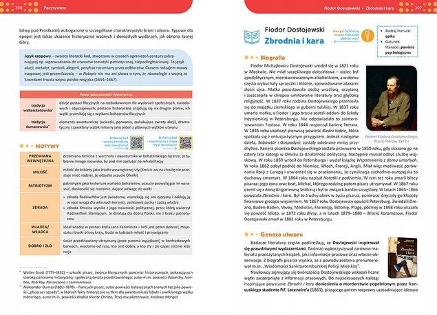 Repetytorium. Język polski. Liceum i technikum