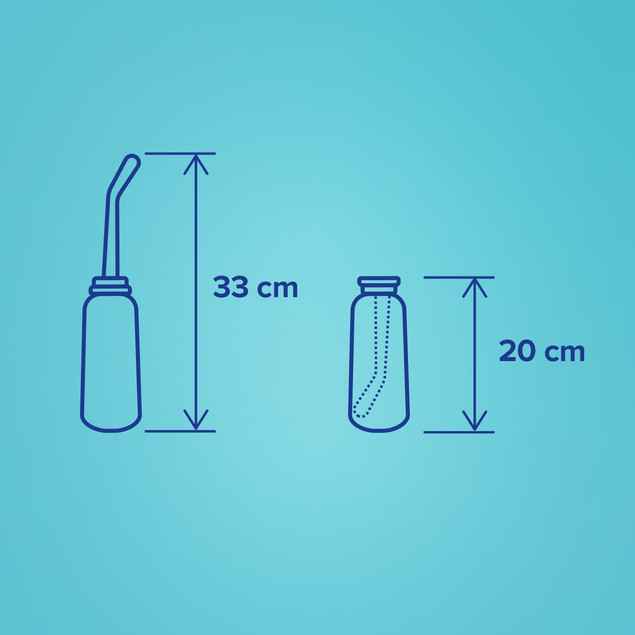 Butelka Peri Do Podmywania Okolic Intymnych 500ml – Canpol Babies