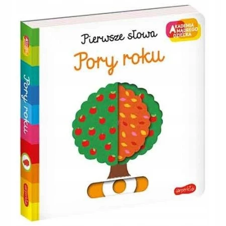 Pory roku