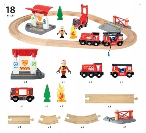 BRIO World Zestaw Kolejka Straż Pożarna