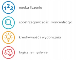 Puzzle Z Dziurką Edukacyjna Układanka Pociąg Do Liczenia 30el. 3+ CzuCzu