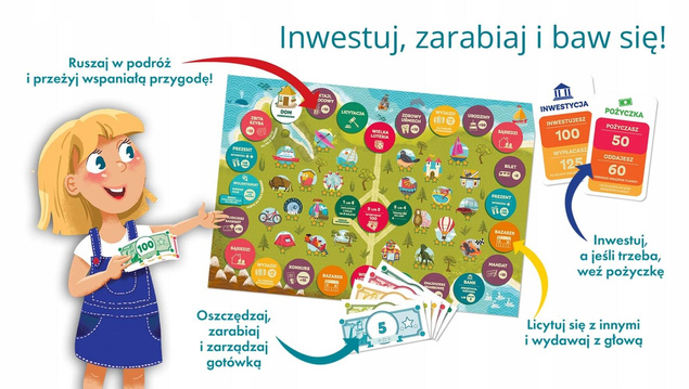 Gra Rodzinna MAŁY INWESTOR Planszowa Uczy Jak Zarabiać 7+ Kapitan Nauka