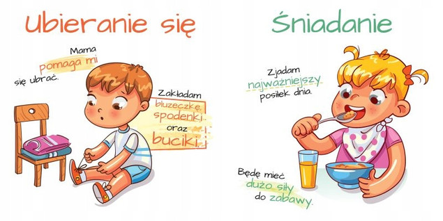 Rosnę i odkrywam. Mój dzień Praca zbiorowa