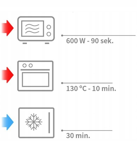 BABYONO Termofor z Pestek Wiśni Na Kolkę Ból 0M+ 825/03