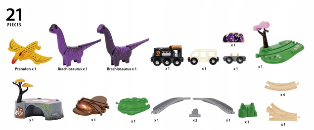 Brio 36094 Zestaw przygodowy dinozaurów