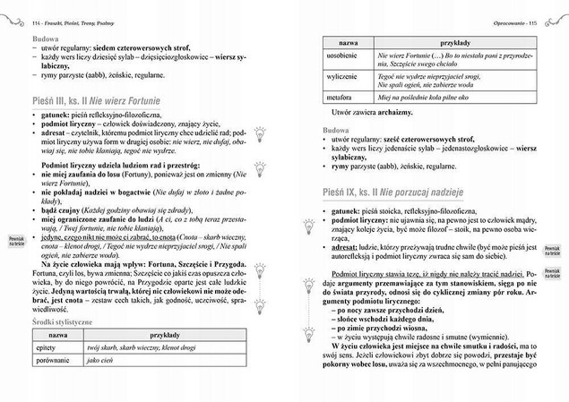 Fraszki, Pieśni, Treny, Psalmy Lektura Z Opracowaniem Jan Kochanowski Greg