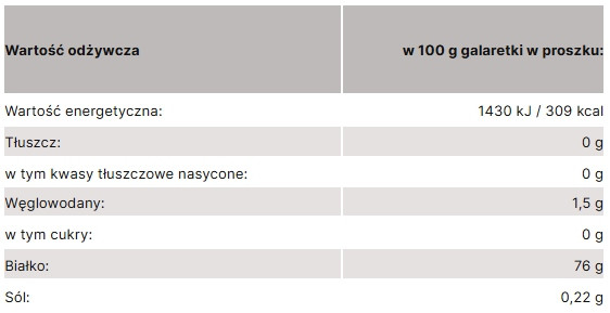 Galaretka Cytrynowa BEZ DODATKU CUKRU Celiko smak Cytrynowy Bez glutenu x3