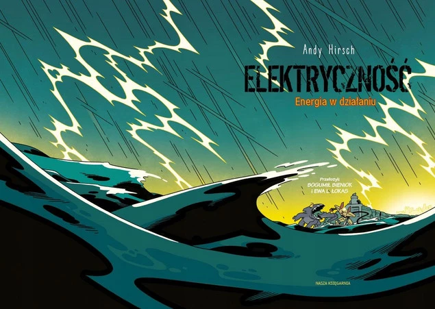 Elektryczność Energia w działaniu
