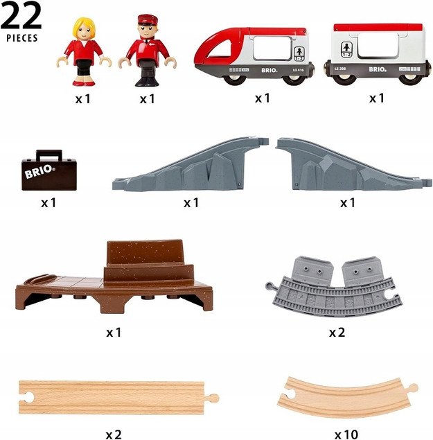 Brio 36079 Zestaw startowy pociąg pasażerski