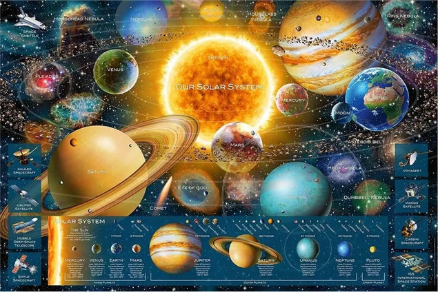 Puzzle Ravensburger 5000 elementów Układ Planetarny