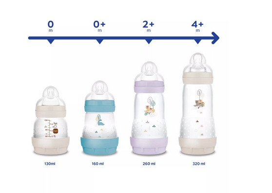 MAM Baby butelka antykolkowa Anti-Colic 160 ml dla noworodka 0m+