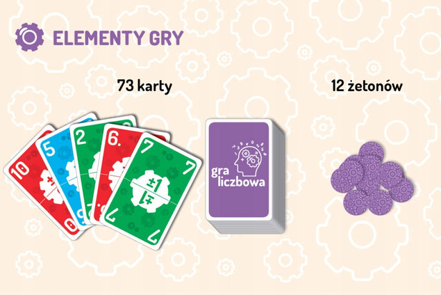 Gra roku. gra Nasza Księgarnia