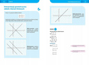 Repetytorium Matematyka Liceum/Technikum Matura 2024 Greg