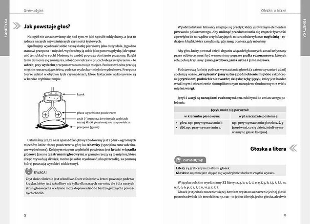 Gramatyka Wszystkie Wymagane Wiadomości – Dorota Stopka