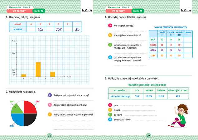 Matematyka. Karty pracy w szkole i w domu. Klasa 6