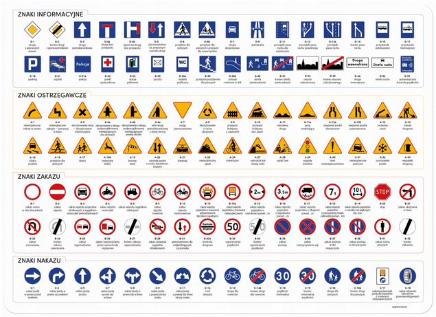 Podkładka Na Biurko Laminowana ZNAKI DROGOWE Plastyczna Ochronna