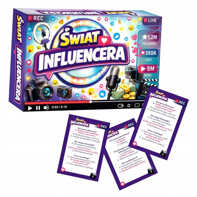 Świat Influencera IDEAL - zawartość gry