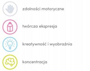 Dłuuugie Rysowanki SZLACZKI - CzuCzu