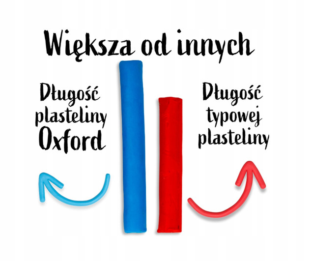 Plastelina Szkolna Oxford 12 Kolorów, Miękka, Elastyczna i Niebrudząca – 200g dla Dzieci