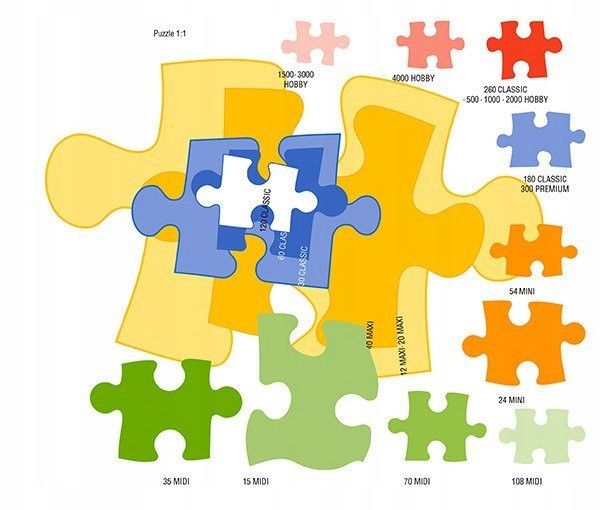 Puzzle 2000 Układanka Krajobraz Las Rzeka POTOK Strumień Góry 9+ Castorland