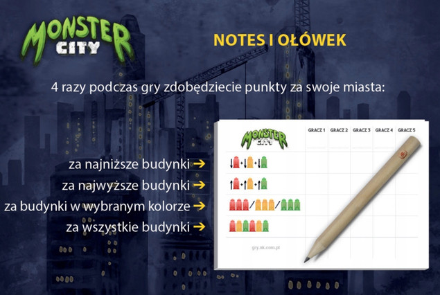Gra planszowa Monster City Nasza Księgarnia - Rodzinna Strategia Budowania
