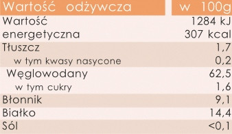 Chrupki Orkiszowe Pełnoziarniste OtoLandia