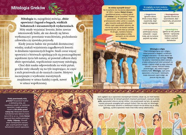 Mała encyklopedia. Mitologia grecka Monika Ślizowska dla dzieci 5+