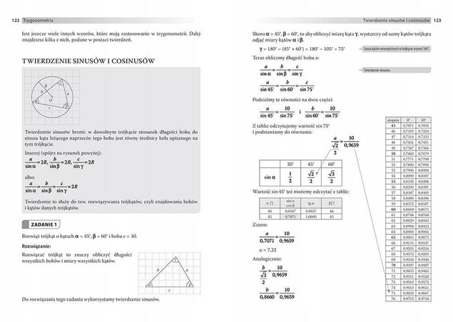 Matematyka Korepetycje Liceum/Technikum Część 2 Po Reformie Greg