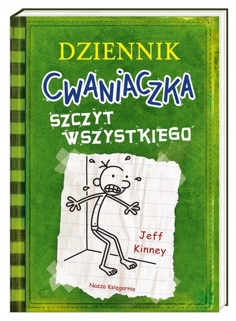 SZCZYT WSZYSTKIEGO