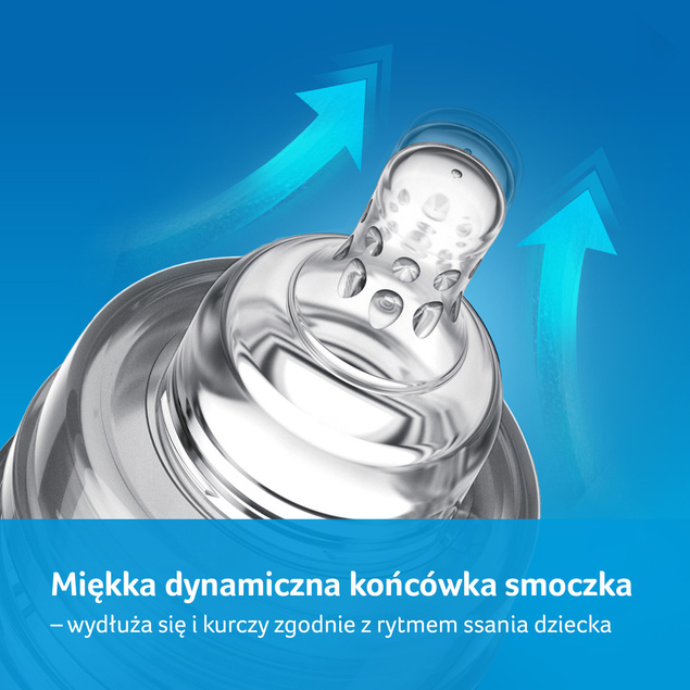 Butelka LOVI Medical+ 150 ml