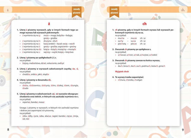 Nowe dyktanda - szkoła podstawowa, klasy 4-6