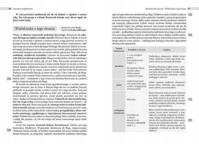 Ściąga. Liceum, technikum. Część 4. Literatura wojny i okupacji, Literatura współczesna