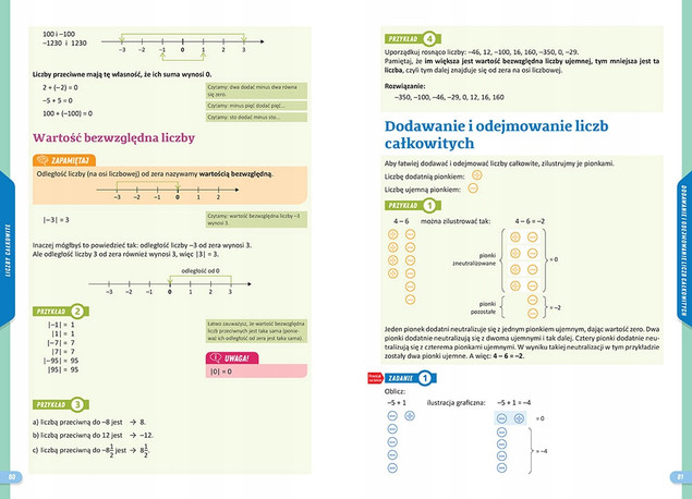 Nowe Repetytorium Matematyka kl. 4-6 – Roman Gancarczyk