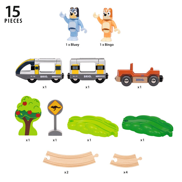 BRIO Zestaw kolejowy Bluey
