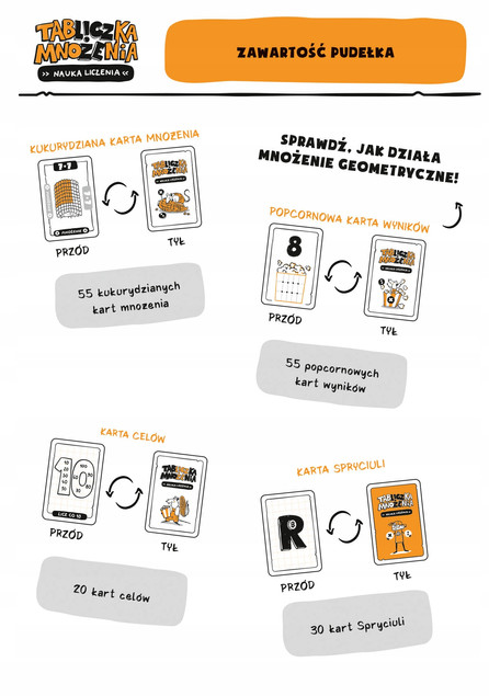 Tabliczka mnożenia. Nauka liczenia Nasza Księgarnia