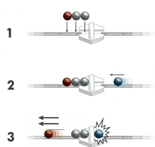 Ravensburger Gravitrax - Dodatek Magnetyczna armatka