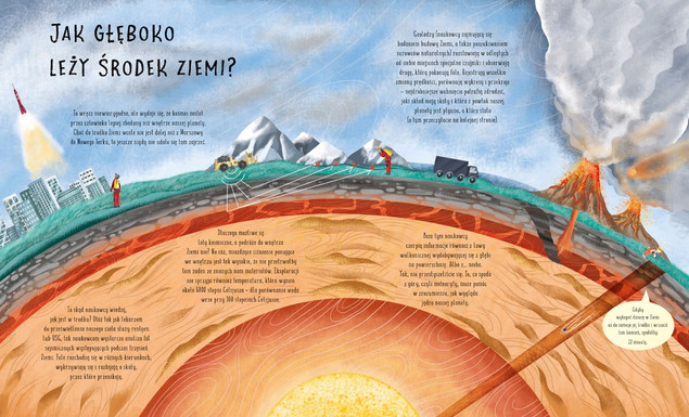 Pod ziemią, czyli co się kryje wewnątrz naszej..