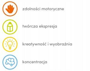 Piszę Cyfry Dłuuugie Rysowanki Książeczki Do Pisania Liczenia 5+ CzuCzu