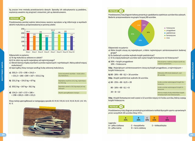 Nowe Repetytorium Szkoła Podstawowa MATEMATYKA kl. 7-8 2026 Greg